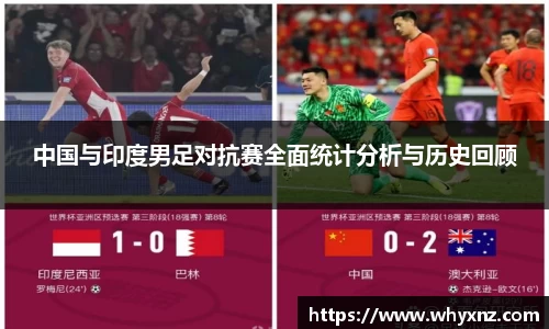 中国与印度男足对抗赛全面统计分析与历史回顾