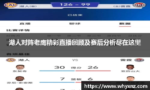 湖人对阵老鹰精彩直播回顾及赛后分析尽在这里